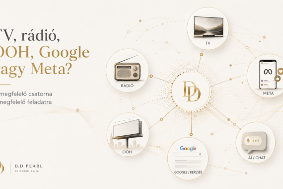 TV, rádió, OOH, Google, Meta és AI a stratégiai médiatervezésben